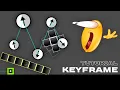 2 2 HOW TO USE KEYFRAME TRIGGER