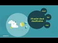 FAST CLASSIFICATION - Prototype of Pointly