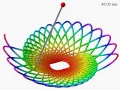 Damped 3D Simple Pendulum computer simulation
