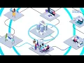 How SD-WAN SASE and Managed Services Can Help Power Digital Goals