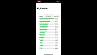 Frequency Analysis Tool App