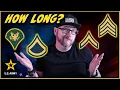 Army Ranks E1 to E5 The Ultimate Timeline Guide