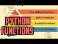 Python Functions Introduction Chapter 7 12th Grade CS