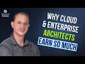 Cloud Architect Salary Why Cloud Enterprise Architect Salaries Are Sky-High