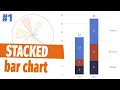 Viz 1 - 1 dataset 100 matplotlib viz Stacked bar chart
