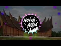 Download Lagu Dj burung lah putih meradai remex(fullbass)viral 2020?