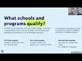 Embark Wit rawal Webinar - July 2026
