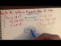 Solve a system using triangular form inconsistent