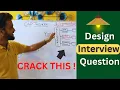 CAP Theorem - The most asked system design interview question