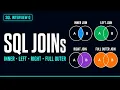 SQL JOINs Explained INNER LEFT RIGHT FULL OUTER JOIN with Real Examples
