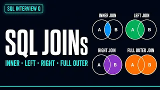 SQL JOINs Explained INNER LEFT RIGHT FULL OUTER JOIN with Real Examples