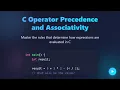 C Operator Precedence Associativity Master Expression Evaluation