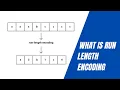 Run Length Encoding