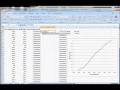 How to Construct a Normal Cumulative Distribution in Excel 2007