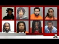 Feds charge 18 members of Cleveland street gang Fully Blooded Felons