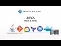 Java Memory Management Stack and Heap