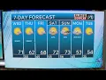 Southside Weather Forecast Nov 5 2025