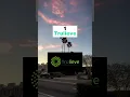 Top 5 Best Dispensaries in Florida USA Florida Dispensaries