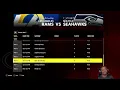 madden 2024 Draft Class Strength