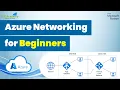 Azure Networking For Beginners Learn Azure Networking Basics K21Academy