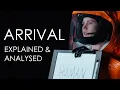 ARRIVAL 2016 EXPLAINED ANALYSED