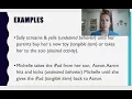 Functions of Behavior Tangibles