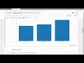 Python Data Visualization With Plotly Plotly Tutorial for Data Viz