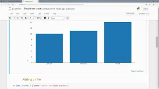 Python Data Visualization With Plotly Plotly Tutorial for Data Viz