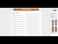Just Play Analytics Academy - Lineup Analysis