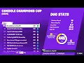 How We Won The Console Champions Cup Opens And Qualified To The Quartar Finals