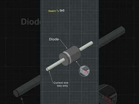 10 Important electrical components Science