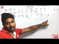 Shell Sort Shell Sort in C Data Structures