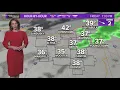 6 p m weather forecast December 3 2020