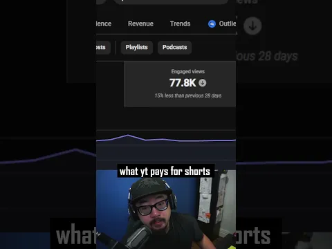 What YouTube PAYS for Shorts (last 28 days) #youtubemonetization