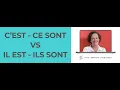C est vs Il est in French