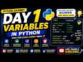Python Journey Day 1 Variables in Python Python for Beginners Learn Python in Hindi