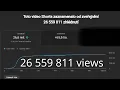 Download Lagu How much youtube paid me for 26,559,811 views