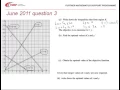 FMSP Revision s Edexcel D1 Jun 2011 3 - Linear Programming