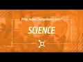 What Makes Orangetheory Work Science