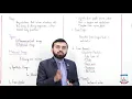 Class 10 - Biology