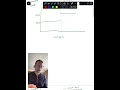 Data Science Tutorial Difference-in-differences model for causal inference