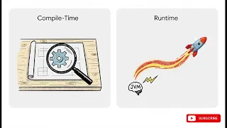 Episode 12 - Polymorphism in Java Explained Simply Runtime vs Compile-Time