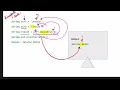 Java method for appending one string to another Java AB44ID JE Tutor