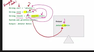 Java method for appending one string to another Java AB44ID JE Tutor
