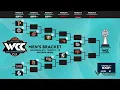 WCC men s bracket