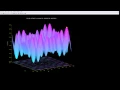 MATLAB Benchmark