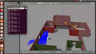 G - robot ROS Gazebo Rviz running Python