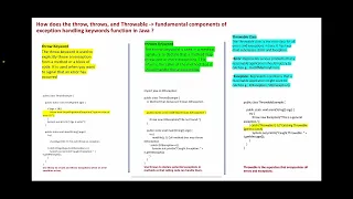 THROW THOWS THROWABLE IN JAVA