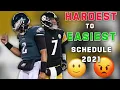 Every Team s Strength of Schedule for 2021