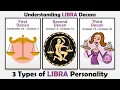 Different Types of Libra Personality Understanding Libra Decans